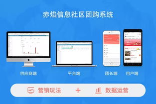 興盛優(yōu)選試水批發(fā)業(yè)務(wù),b2b生鮮 快消批發(fā)也能做社區(qū)團(tuán)購(gòu)嗎