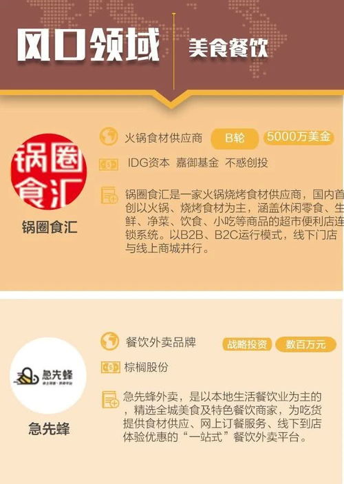 64個(gè)項(xiàng)目獲超69.18億融資,線(xiàn)上辦公產(chǎn)品獲數(shù)千萬(wàn)美元投資